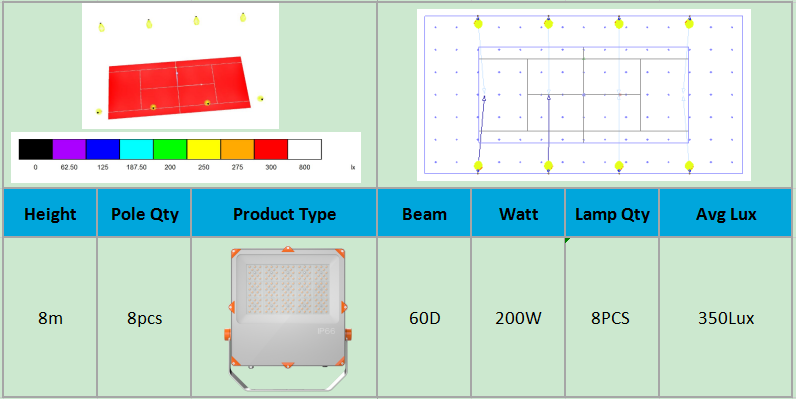 200W-Tennis-Court-Lighting