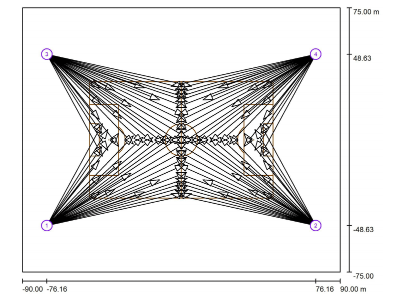 ANGLE DE VISE