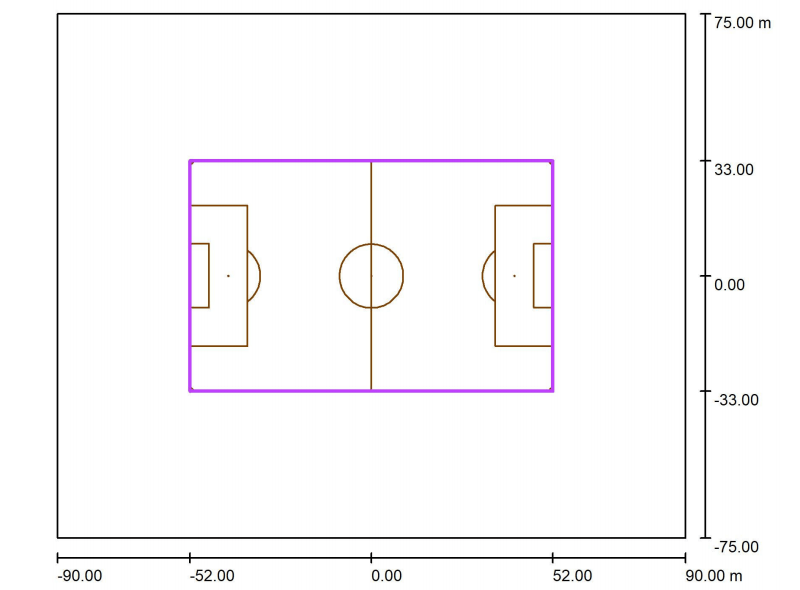 サッカースタジアムのサイズ