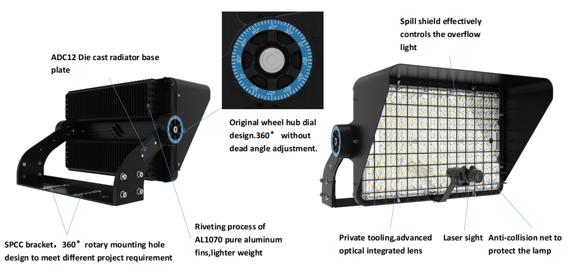 Stadium-lights-features