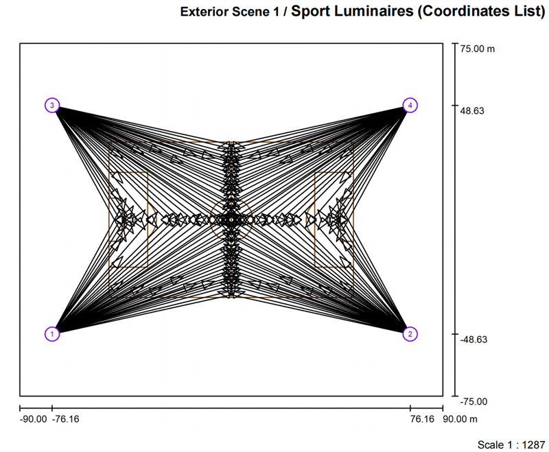 luzes-de-estádio-de-futebol-1000lux-2-luminárias-esportivas