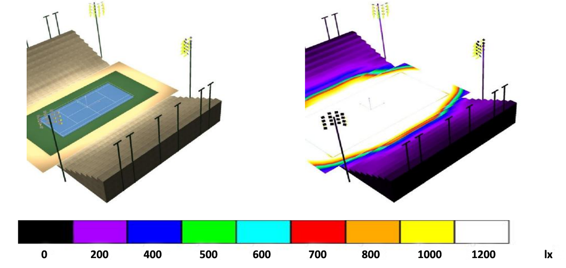 LED-Iluminação-esportiva-Dialux-Simulação