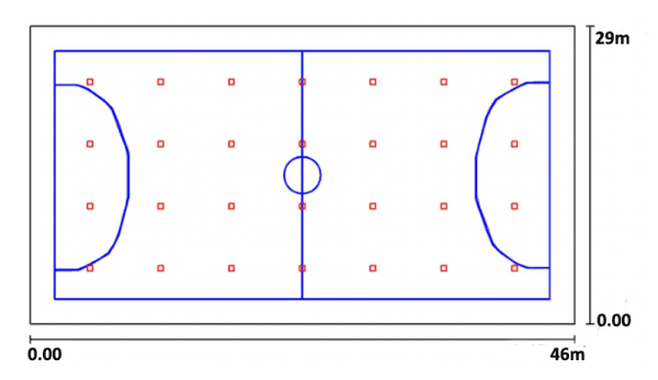 How Many Lights Do You Need To Light Your Futsal Field?-Futsal Field ...