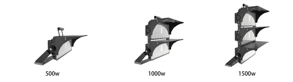 LED-Sports-Light