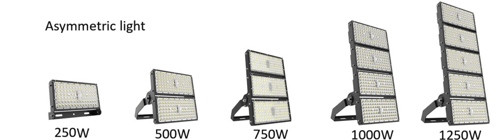 ไฟสปอร์ตไลท์ LED